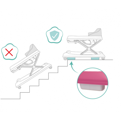 Premergator cu jucarie pink Fillikid