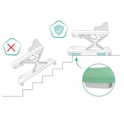 Premergator cu jucarie green Fillikid